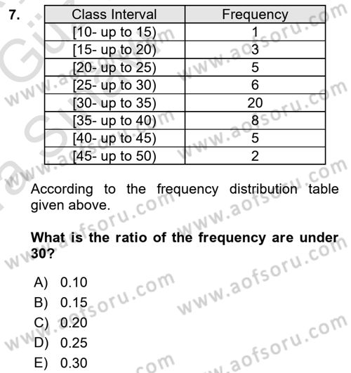Statistics 1 Dersi 2019 - 2020 Yılı (Vize) Ara Sınav Soruları 7. Soru