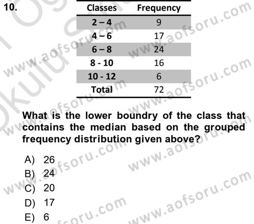 Statistics 1 Dersi 2020 - 2021 Yılı Yaz Okulu Sınav Soruları 10. Soru