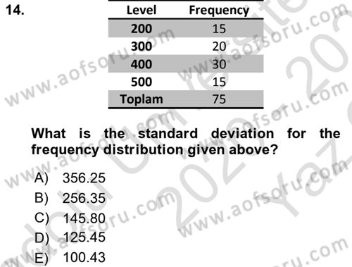 Statistics 1 Dersi 2020 - 2021 Yılı Yaz Okulu Sınav Soruları 14. Soru