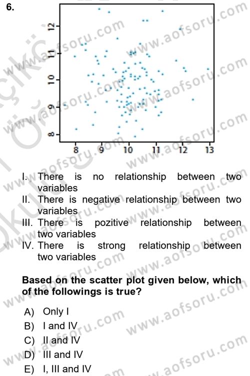 Statistics 1 Dersi 2020 - 2021 Yılı Yaz Okulu Sınav Soruları 6. Soru