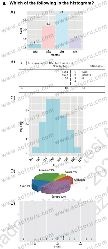 Statistics 1 Dersi 2020 - 2021 Yılı Yaz Okulu Sınav Soruları 8. Soru