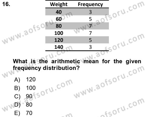 Statistics 1 Dersi 2021 - 2022 Yılı (Vize) Ara Sınavı 16. Soru