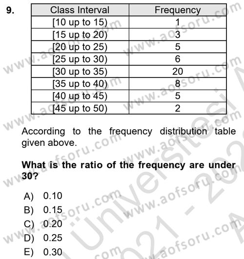 Statistics 1 Dersi 2021 - 2022 Yılı (Vize) Ara Sınav Soruları 9. Soru