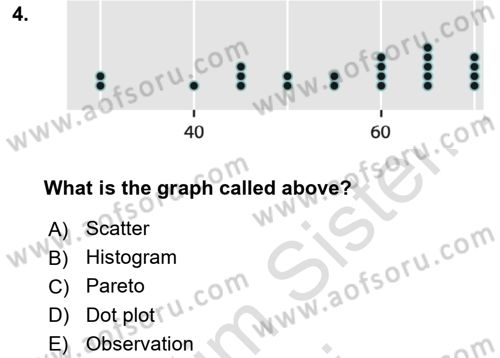 Statistics 1 Dersi 2021 - 2022 Yılı (Final) Dönem Sonu Sınav Soruları 4. Soru