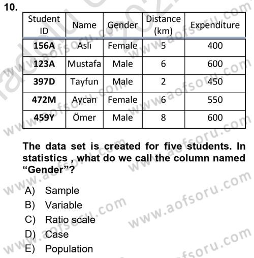 Statistics 1 Dersi Ara Sınavı Deneme Sınav Soruları 10. Soru