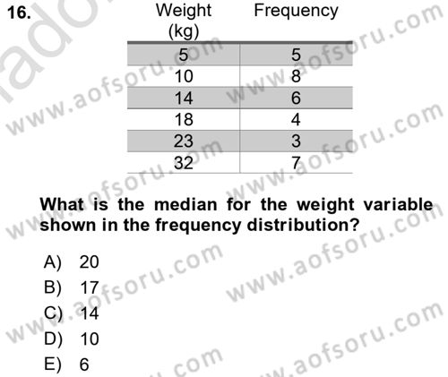 Statistics 1 Dersi Ara Sınavı Deneme Sınav Soruları 16. Soru