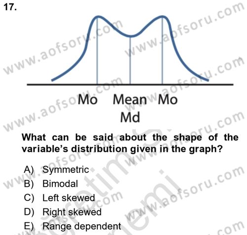 Statistics 1 Dersi Ara Sınavı Deneme Sınav Soruları 17. Soru