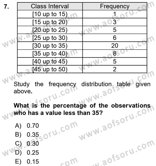 Statistics 1 Dersi Ara Sınavı Deneme Sınav Soruları 7. Soru
