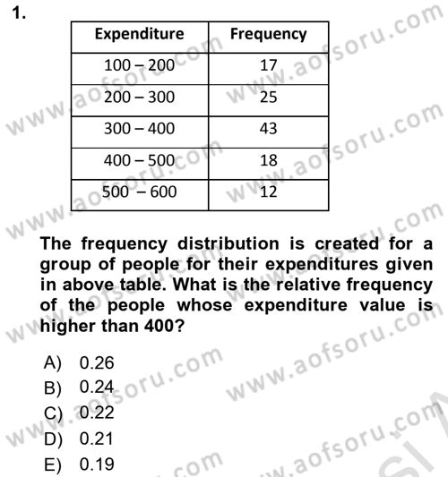 Statistics 1 Dersi 2022 - 2023 Yılı (Final) Dönem Sonu Sınav Soruları 1. Soru