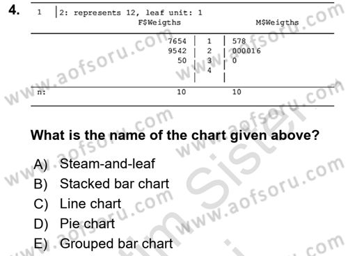 Statistics 1 Dersi 2022 - 2023 Yılı (Final) Dönem Sonu Sınav Soruları 4. Soru