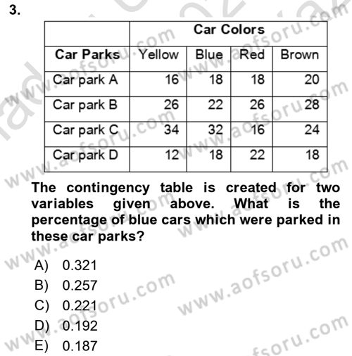 Statistics 1 Dersi 2022 - 2023 Yılı Yaz Okulu Sınav Soruları 3. Soru