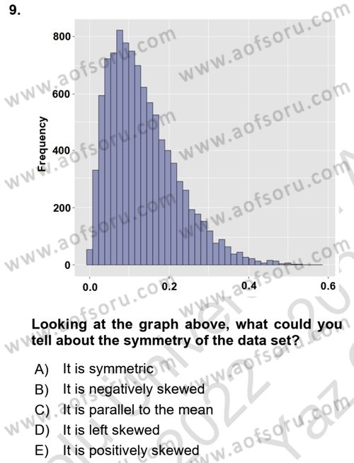 Statistics 1 Dersi 2022 - 2023 Yılı Yaz Okulu Sınav Soruları 9. Soru