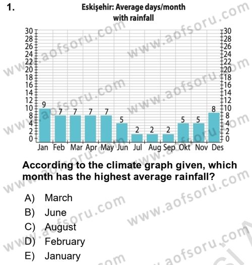 Statistics 1 Dersi Ara Sınavı Deneme Sınav Soruları 1. Soru