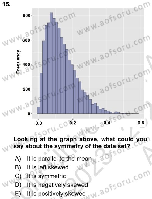 Statistics 1 Dersi Ara Sınavı Deneme Sınav Soruları 15. Soru