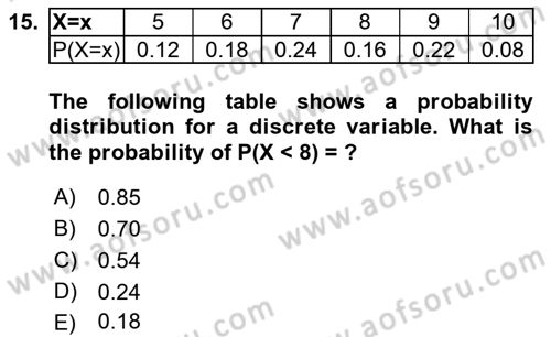 Statistics 1 Dersi 2023 - 2024 Yılı (Final) Dönem Sonu Sınav Soruları 15. Soru