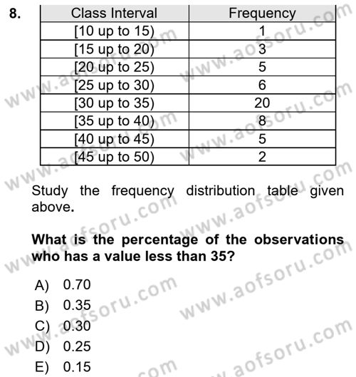 Statistics 1 Dersi Ara Sınavı Deneme Sınav Soruları 8. Soru