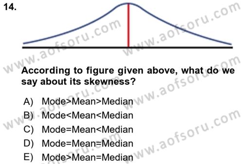 Statistics 1 Dersi 2024 - 2025 Yılı Yaz Okulu Sınav Soruları 14. Soru