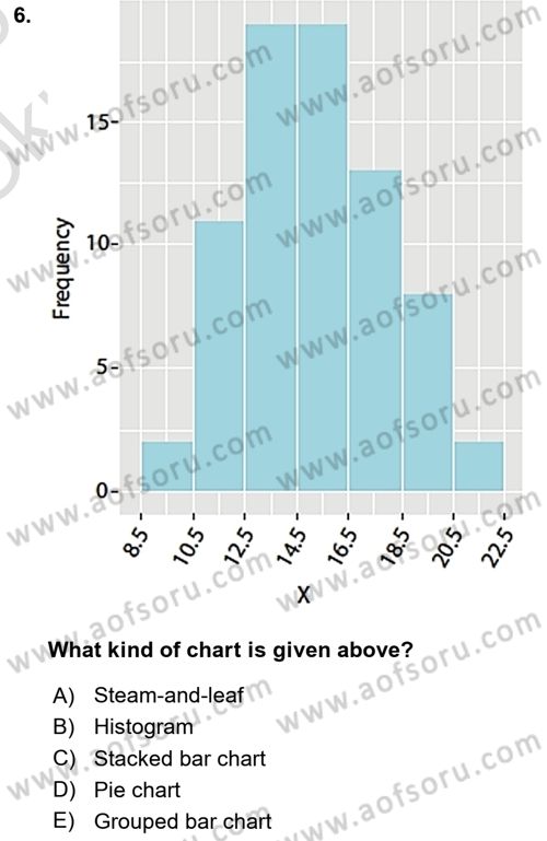 Statistics 1 Dersi 2024 - 2025 Yılı Yaz Okulu Sınav Soruları 6. Soru