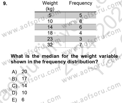 Statistics 1 Dersi 2024 - 2025 Yılı Yaz Okulu Sınav Soruları 9. Soru