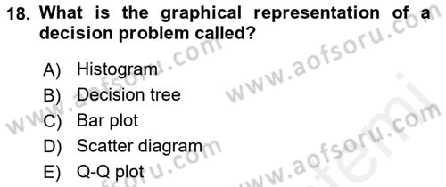 Statistics 2 Dersi 2018 - 2019 Yılı (Final) Dönem Sonu Sınav Soruları 18. Soru