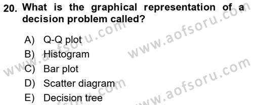 Statistics 2 Dersi 2020 - 2021 Yılı Yaz Okulu Sınav Soruları 20. Soru