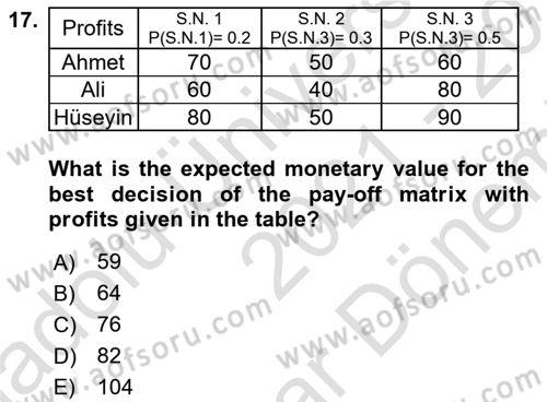 Statistics 2 Dersi 2021 - 2022 Yılı (Final) Dönem Sonu Sınav Soruları 17. Soru