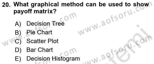 Statistics 2 Dersi 2022 - 2023 Yılı Yaz Okulu Sınav Soruları 20. Soru