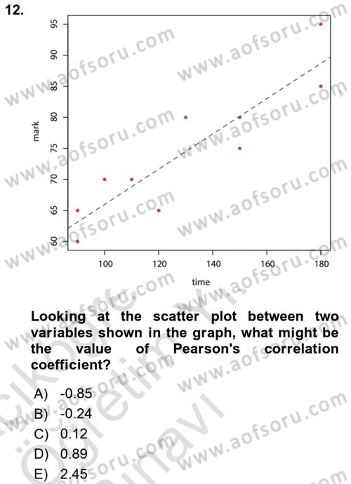Statistics 2 Dersi 2023 - 2024 Yılı Yaz Okulu Sınav Soruları 12. Soru