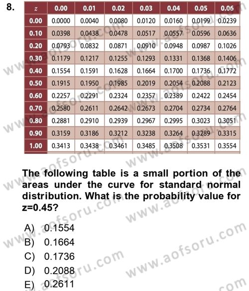 Statistics 2 Dersi 2023 - 2024 Yılı Yaz Okulu Sınav Soruları 8. Soru