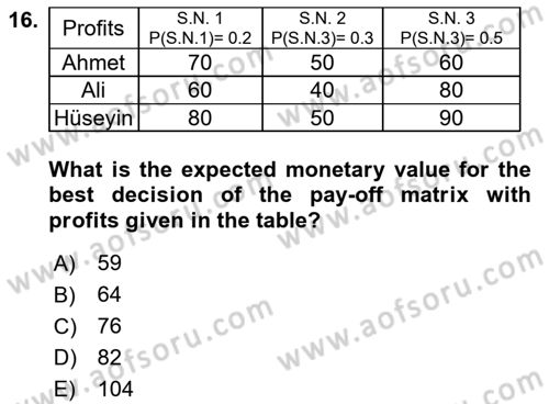 Statistics 2 Dersi 2024 - 2025 Yılı Yaz Okulu Sınav Soruları 16. Soru