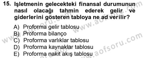 Proje Analizi ve Değerlendirme Dersi 2012 - 2013 Yılı (Vize) Ara Sınav Soruları 15. Soru
