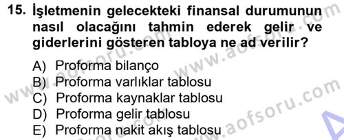 Proje Analizi ve Değerlendirme Dersi 2014 - 2015 Yılı (Vize) Ara Sınav Soruları 15. Soru