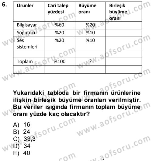 Proje Analizi ve Değerlendirme Dersi 2014 - 2015 Yılı (Vize) Ara Sınav Soruları 6. Soru