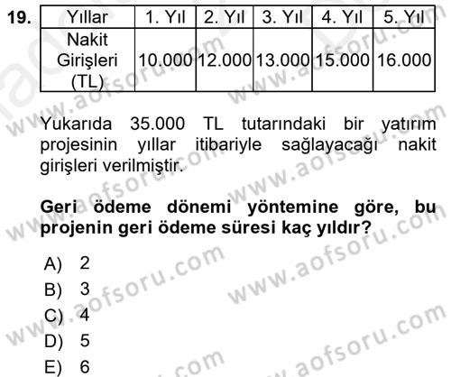 Proje Analizi ve Değerlendirme Dersi 2016 - 2017 Yılı (Final) Dönem Sonu Sınav Soruları 19. Soru