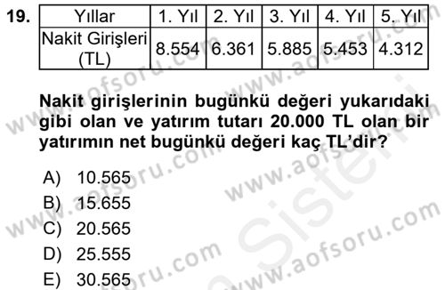 Proje Analizi ve Değerlendirme Dersi 2017 - 2018 Yılı 3 Ders Sınav Soruları 19. Soru