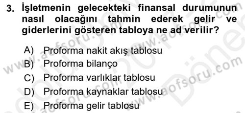 Proje Analizi ve Değerlendirme Dersi 2017 - 2018 Yılı (Final) Dönem Sonu Sınav Soruları 3. Soru