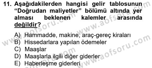 İş Planı Dersi 2012 - 2013 Yılı (Final) Dönem Sonu Sınav Soruları 11. Soru