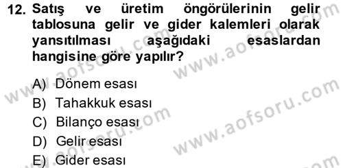 İş Planı Dersi 2013 - 2014 Yılı (Final) Dönem Sonu Sınav Soruları 12. Soru