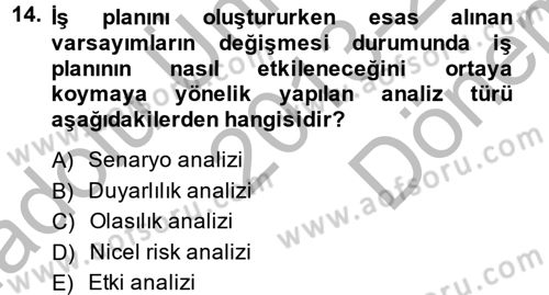 İş Planı Dersi 2013 - 2014 Yılı (Final) Dönem Sonu Sınav Soruları 14. Soru