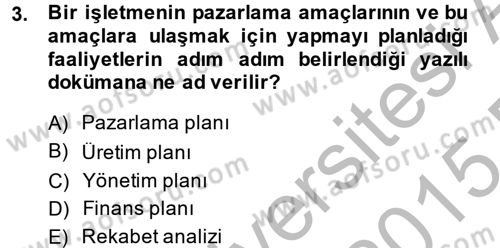İş Planı Dersi 2014 - 2015 Yılı (Final) Dönem Sonu Sınav Soruları 3. Soru
