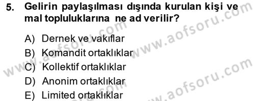 İş Planı Dersi 2014 - 2015 Yılı (Final) Dönem Sonu Sınav Soruları 5. Soru