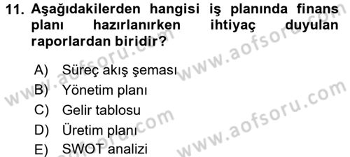 İş Planı Dersi 2015 - 2016 Yılı (Final) Dönem Sonu Sınav Soruları 11. Soru