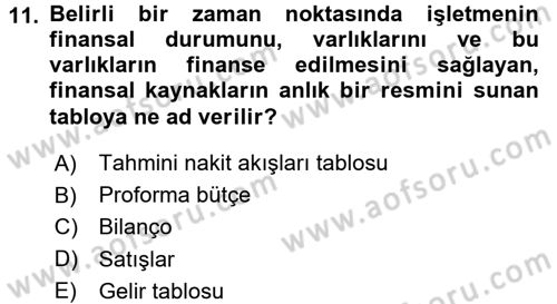 İş Planı Dersi 2016 - 2017 Yılı (Final) Dönem Sonu Sınav Soruları 11. Soru