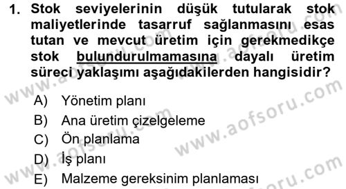 İş Planı Dersi 2017 - 2018 Yılı (Vize) Ara Sınavı 1. Soru