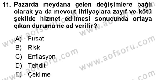 İş Planı Dersi Ara Sınavı Deneme Sınav Soruları 11. Soru