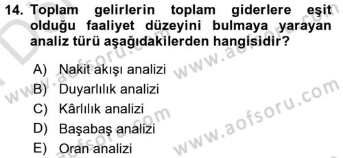 İş Planı Dersi 2021 - 2022 Yılı (Final) Dönem Sonu Sınavı 14. Soru