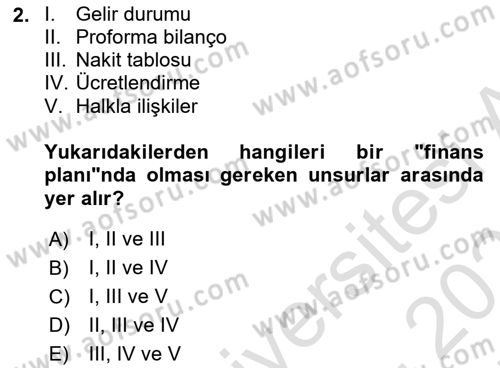 İş Planı Dersi 2021 - 2022 Yılı (Final) Dönem Sonu Sınav Soruları 2. Soru