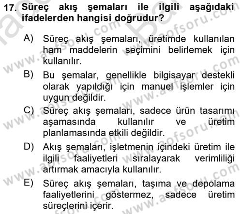 İş Planı Dersi 2023 - 2024 Yılı (Vize) Ara Sınav Soruları 17. Soru