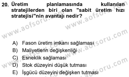 İş Planı Dersi 2023 - 2024 Yılı (Vize) Ara Sınav Soruları 20. Soru