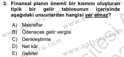 İş Planı Dersi 2023 - 2024 Yılı (Final) Dönem Sonu Sınav Soruları 3. Soru